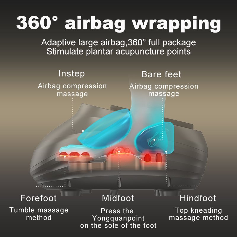 “360° Airbag Wrapping Full Coverage to Stimulate Plantar Acupoints for Deep Relaxation”