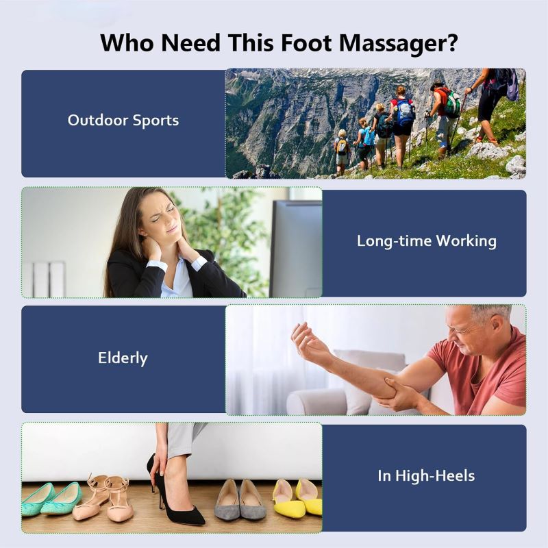 “Who Needs This Foot Massager Perfect for Athletes, Workers, Seniors & Heel Wearers”